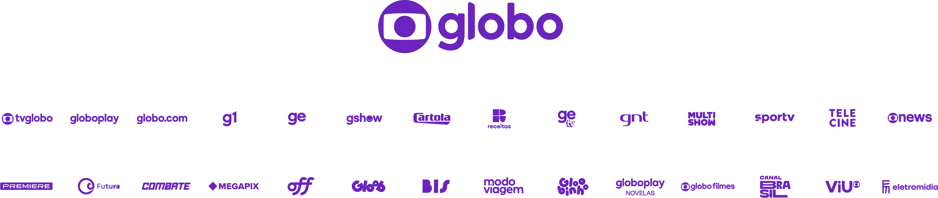 Canais Globo